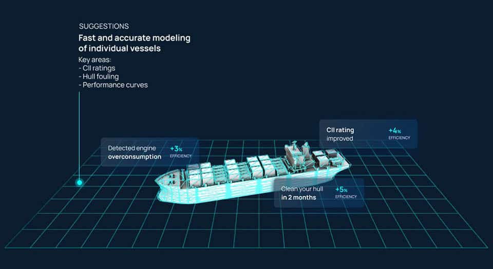 Viaggio della nave ottimizzato guidato dall'IA (intelligenza artificiale).