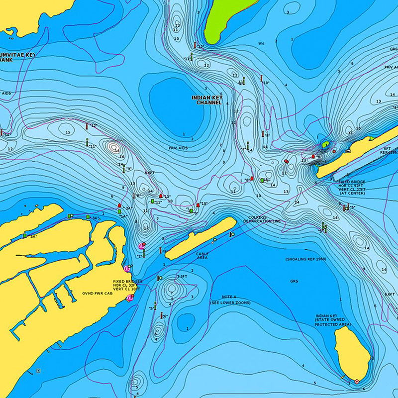 नेवियोनिक्स प्लस समुद्री चार्ट