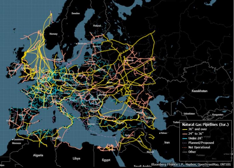 map of important gas pipelines worldwide