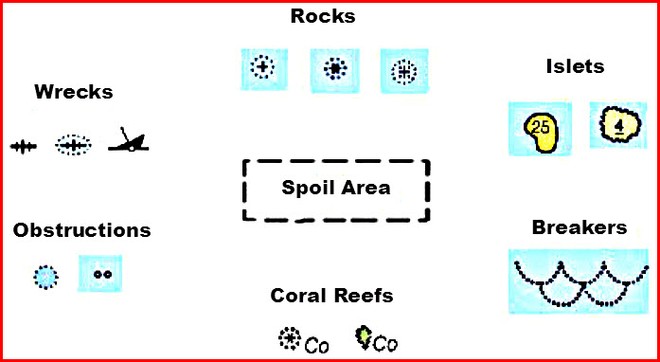 Seven danger nautical chart symbols