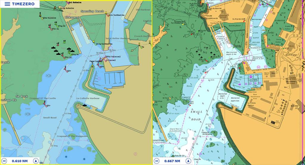 векторные морские карты против растровых морских карт 1080 x 585