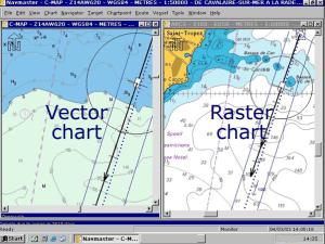 Vector Display Raster Display Comparison VECTOR Graphics vs RASTER Graphics - Marine Navigational Charts