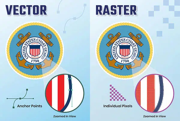 comparación de cartas náuticas vectoriales vs cartas náuticas raster 600x406 1