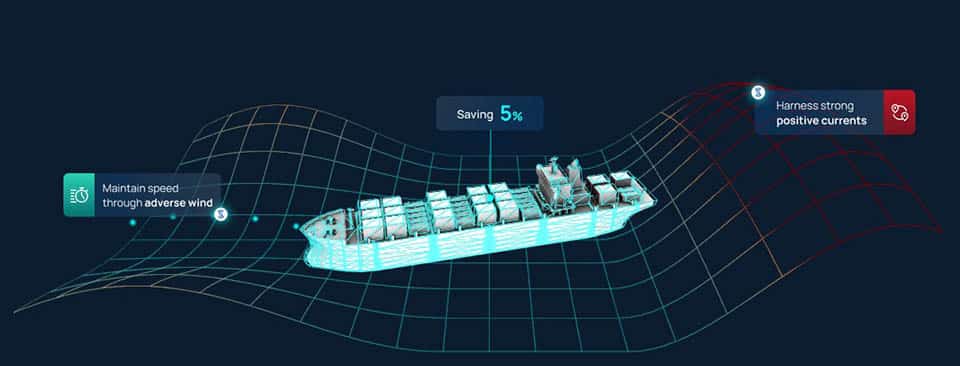 optimalisatie van scheepsreizen mogelijk gemaakt door (AI) kunstmatige intelligentie