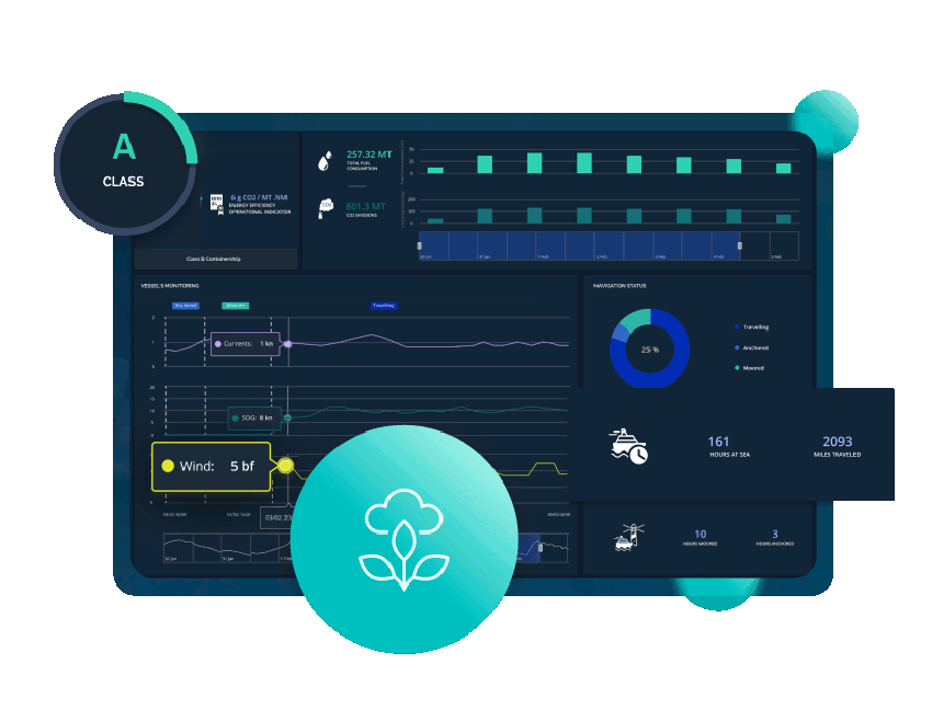 voyage optimisation powered by AI deepsea platform 3a