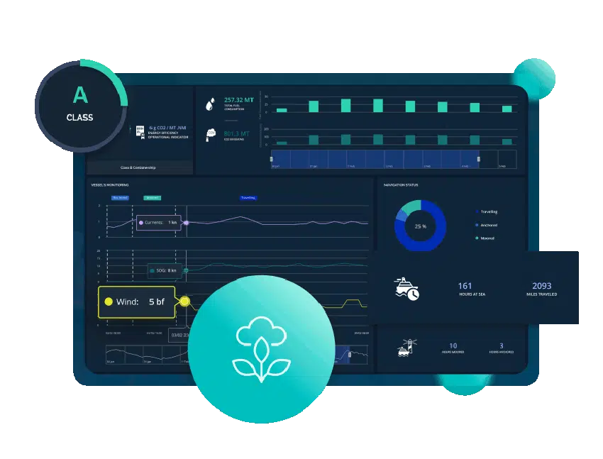 voyage optimisation powered by AI deepsea platform 3a