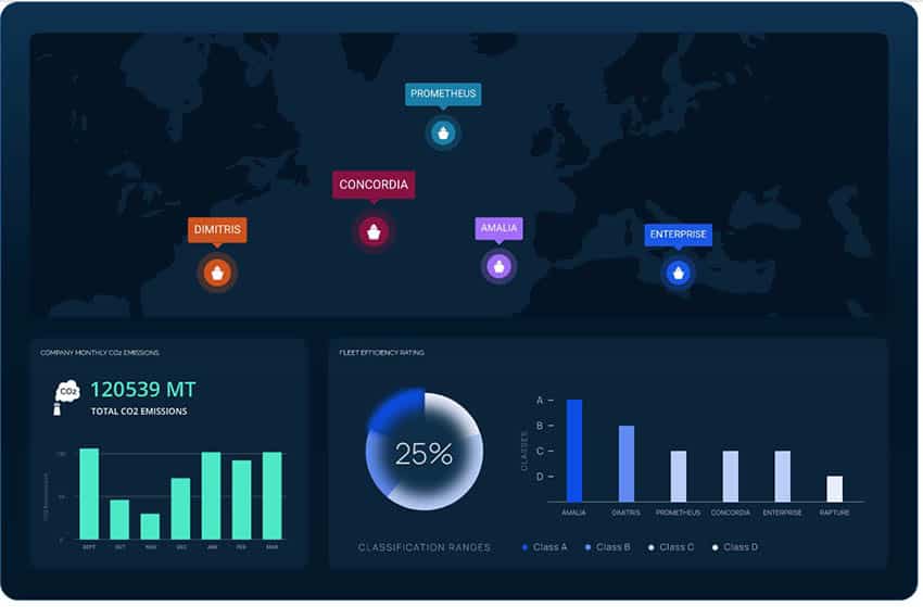 voyage optimisation powered by AI deepsea platform 6 850x559 1